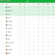 再见了，葡超！ESPN曝穆里尼奥或离任，执教大戏开启！阿莫林将接手本菲卡