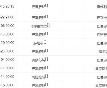 燃炸！巴萨1-0险胜啃下硬骨头，豪取3连胜，西甲4分领跑，后11轮2场恶战赢1场就稳拿冠军