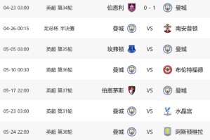 阿尔特塔莫慌！曼城1-0反超登顶，后5轮要踢4强队，阿森纳有1优势