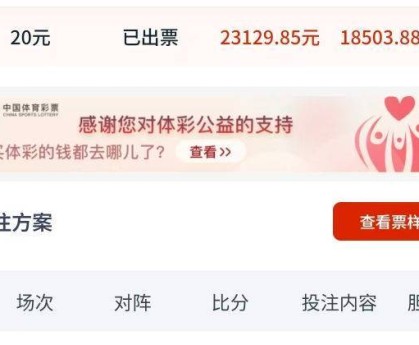 周日019【德甲】拜仁慕尼黑VS霍芬海姆，比赛预测，比分预测，最后附带比分